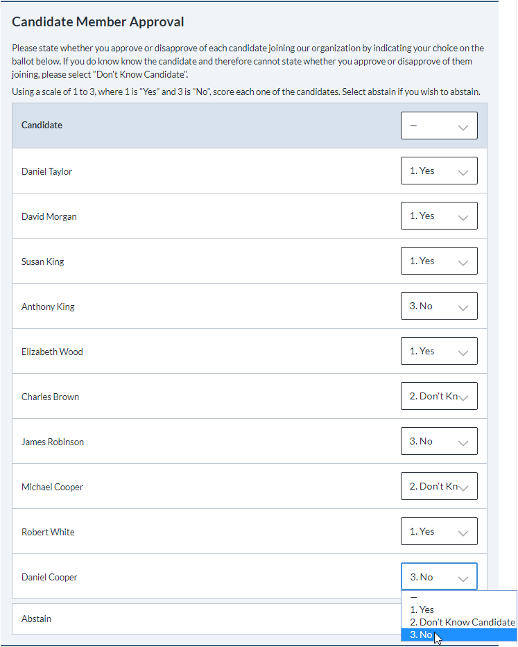 Candidate member approval ballot