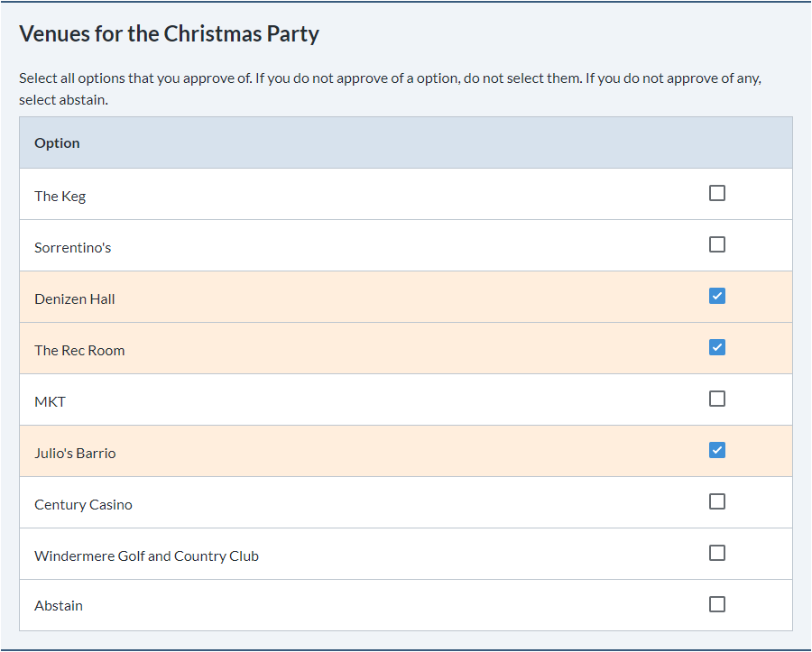 Online voting membership poll using approval questions